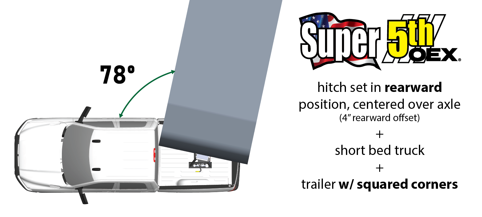 OEX Super 5th for GM turning radius