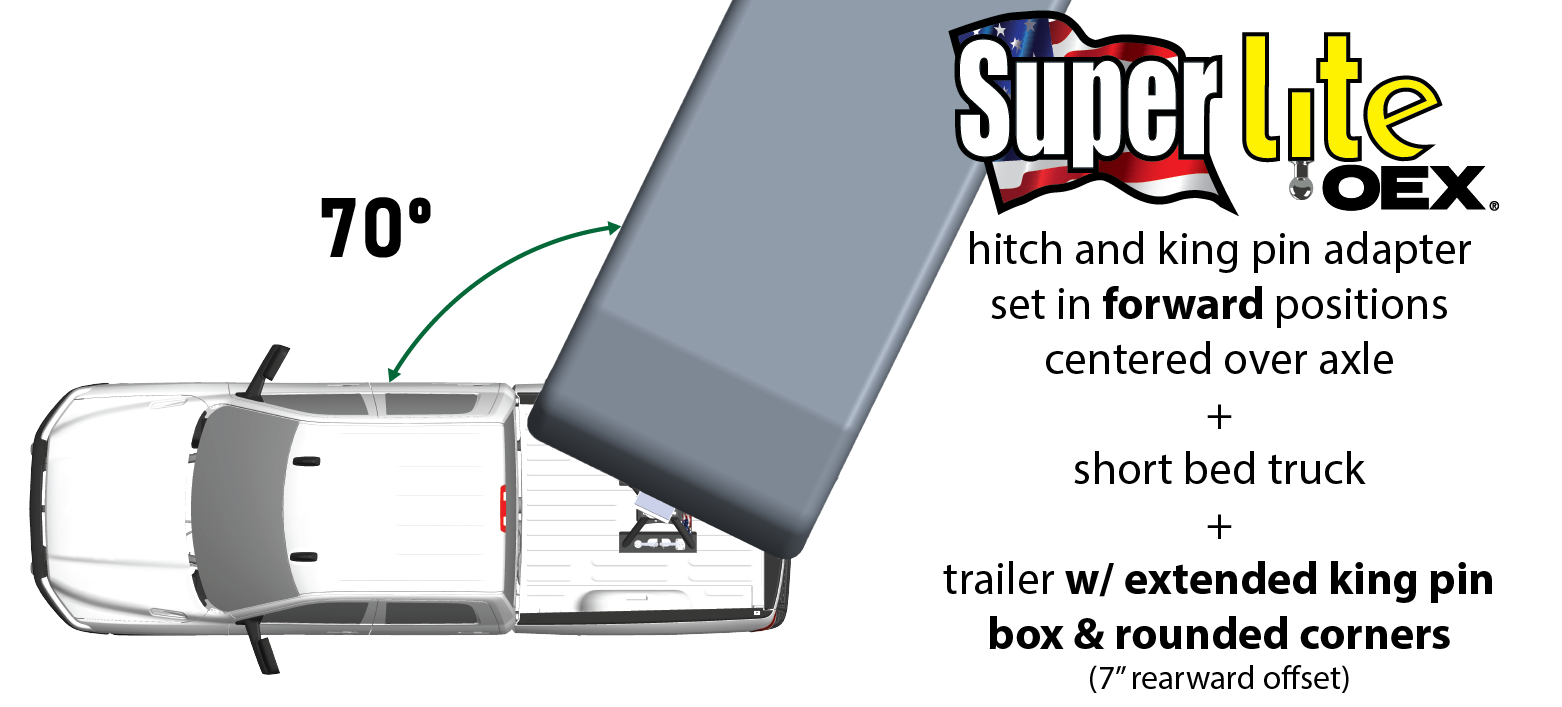 OEX SuperLite for GM turning radius