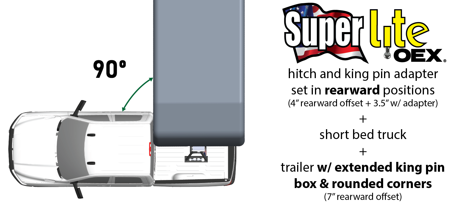 OEX SuperLite for GM turning radius