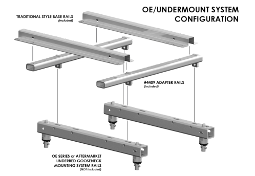 #4409 Industry Standard Rail Adapter Kit - OE/Underbed Configuration